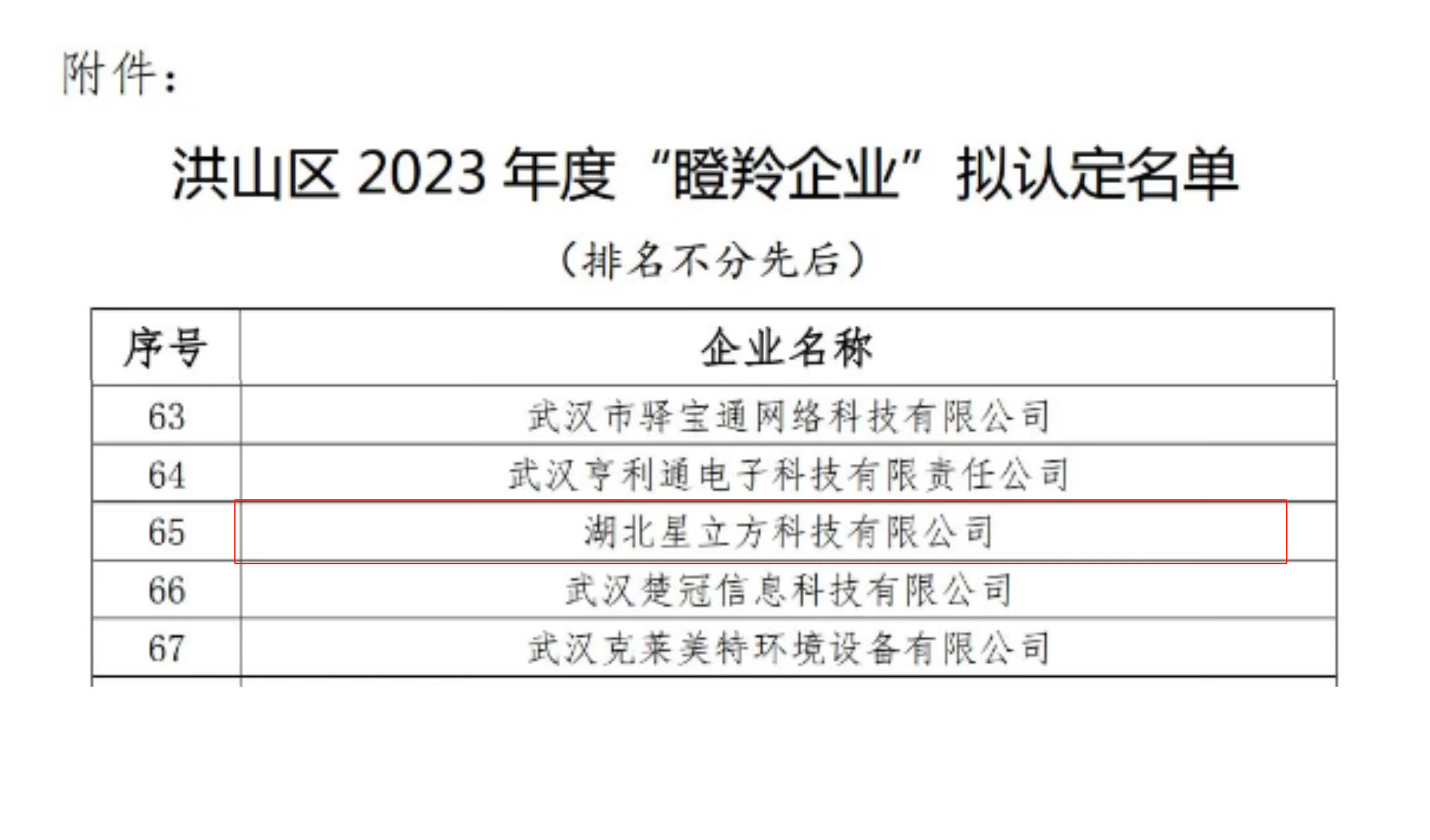 1702967282085 1702967282085